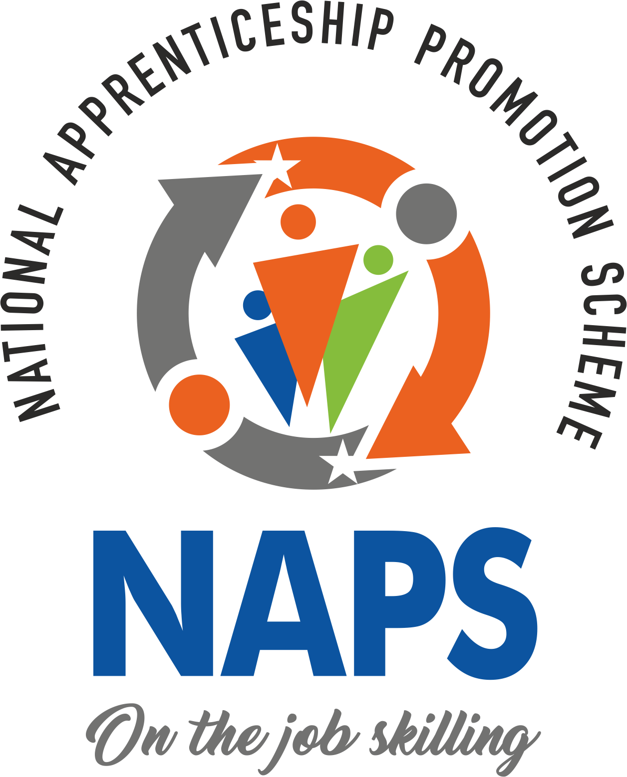 NAPS Skill India Partner